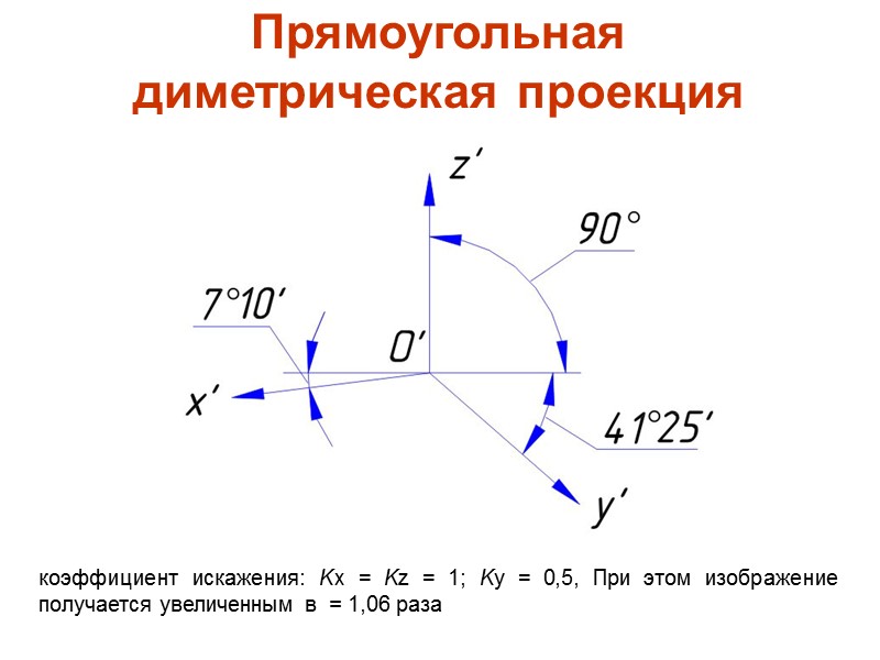 Прямоугольная диметрическая проекция коэффициент искажения: Kx = Kz = 1; Ky = 0,5, При